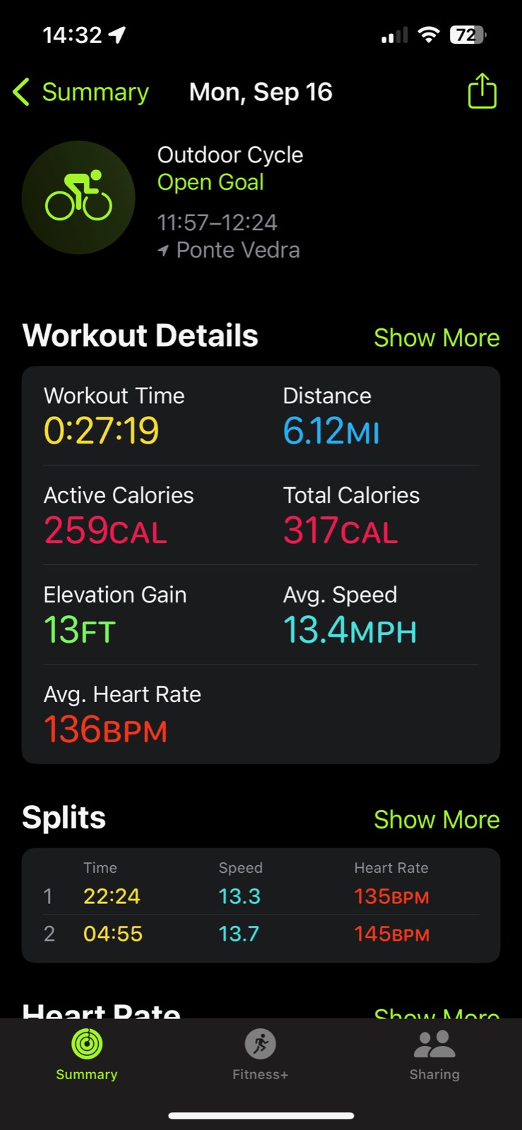 Screenshot of a bike workout from the iPhone Fitness App